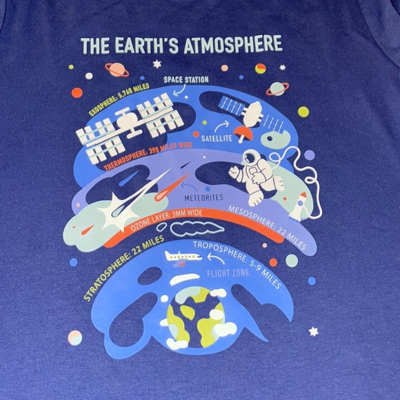 Cat & Jack The Earth’s Atmosphere Shirt - Picture 4 of 4